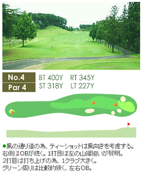 琵琶池ゴルフ倶楽部 OUT4番ホール コース図