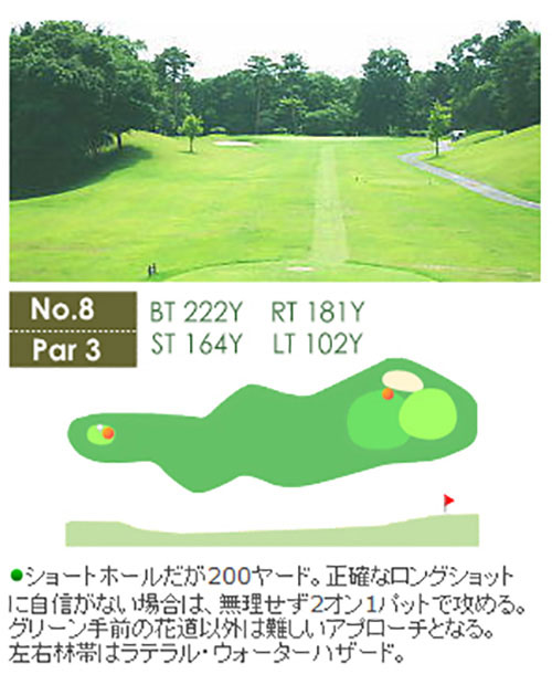 琵琶池ゴルフ倶楽部 OUT8番ホール コース図