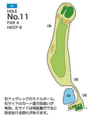法隆寺カントリー倶楽部 IN11番ホール コース図