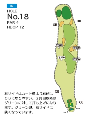 法隆寺カントリー倶楽部 IN18番ホール コース図