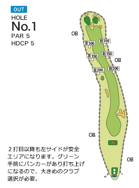 法隆寺カントリー倶楽部 OUT1番ホール コース図