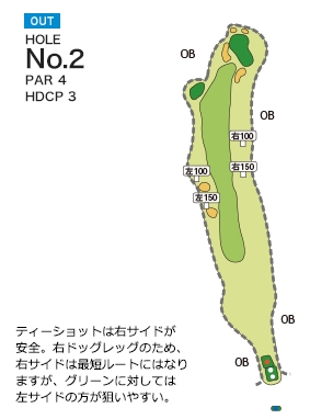 法隆寺カントリー倶楽部 OUT2番ホール コース図