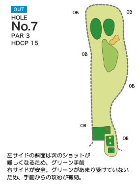 法隆寺カントリー倶楽部 OUT7番ホール コース図