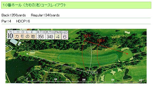 三原カンツリークラブ IN10番ホール コース図
