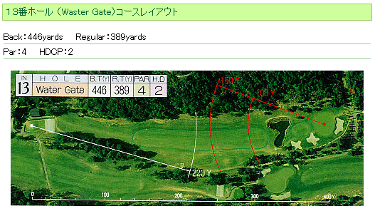 三原カンツリークラブ IN13番ホール コース図