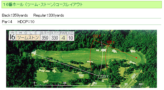 三原カンツリークラブ IN16番ホール コース図