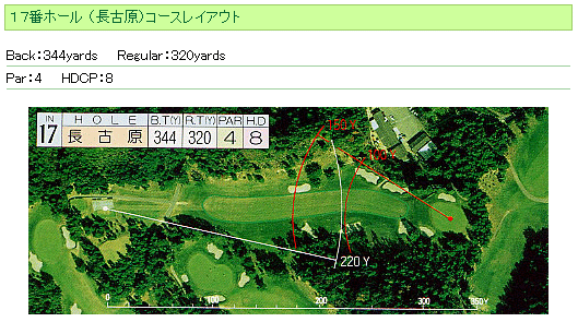 三原カンツリークラブ IN17番ホール コース図