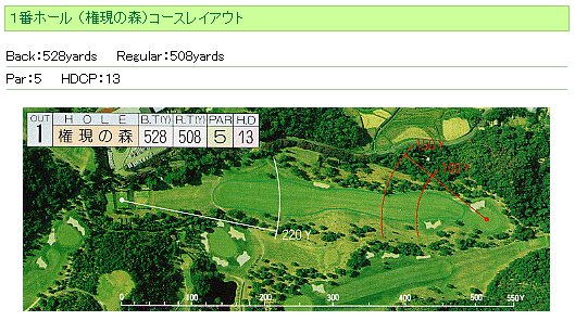 三原カンツリークラブ OUT1番ホール コース図