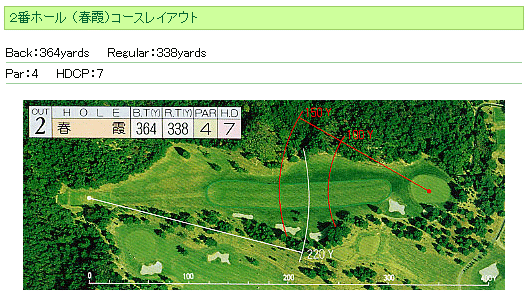 三原カンツリークラブ OUT2番ホール コース図