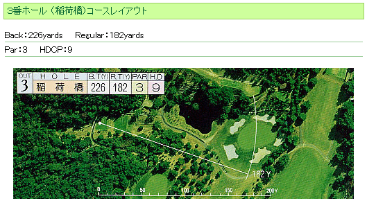 三原カンツリークラブ OUT3番ホール コース図