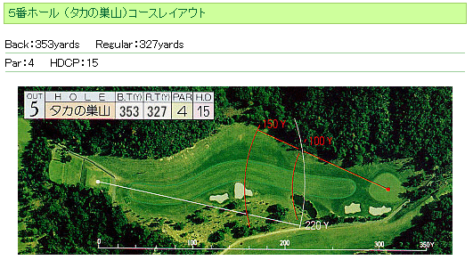 三原カンツリークラブ OUT5番ホール コース図