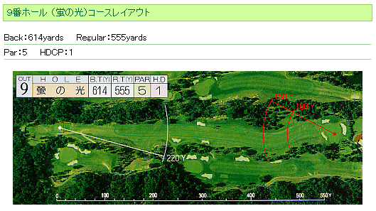 三原カンツリークラブ OUT9番ホール コース図
