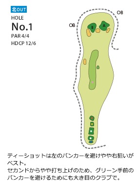 東広島カントリークラブ 北OUT1番ホール コース図