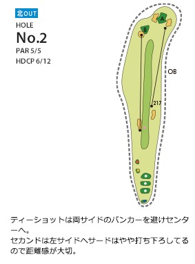 東広島カントリークラブ 北OUT2番ホール コース図