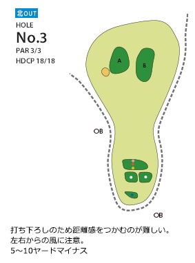東広島カントリークラブ 北OUT3番ホール コース図