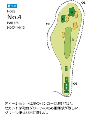 東広島カントリークラブ 北OUT4番ホール コース図