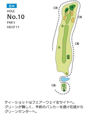 東広島カントリークラブ 北IN10番ホール コース図
