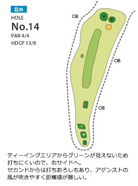東広島カントリークラブ 北IN14番ホール コース図