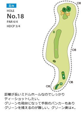 東広島カントリークラブ 北IN18番ホール コース図