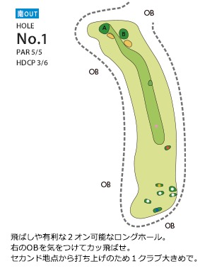 東広島カントリークラブ 南OUT1番ホール コース図