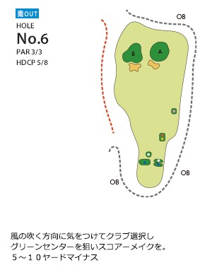 東広島カントリークラブ 南OUT6番ホール コース図
