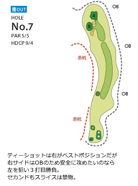 東広島カントリークラブ 南OUT7番ホール コース図