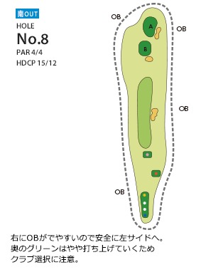 東広島カントリークラブ 南OUT8番ホール コース図