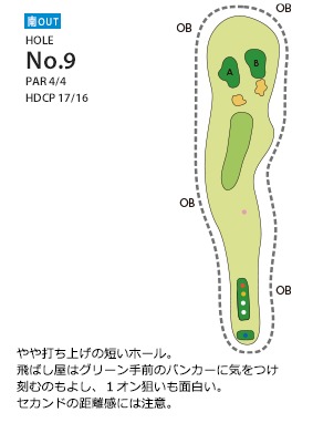 東広島カントリークラブ 南OUT9番ホール コース図