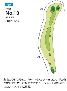 東広島カントリークラブ 南IN18番ホール コース図