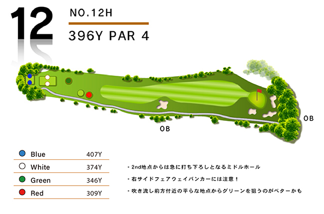 四万十カントリークラブ IN12番ホール コース図