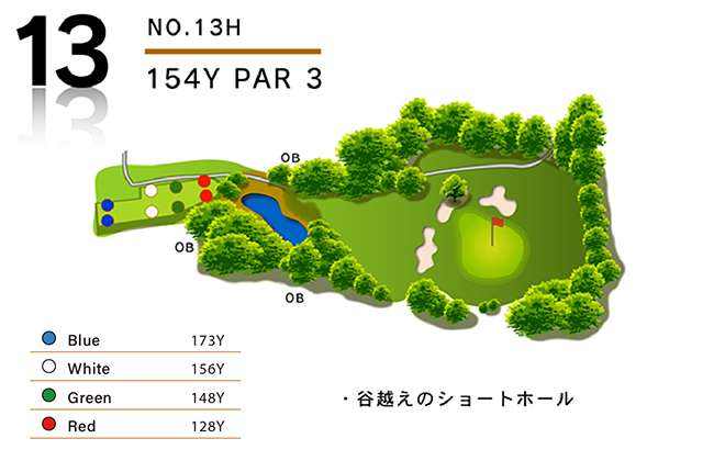 四万十カントリークラブ IN13番ホール コース図
