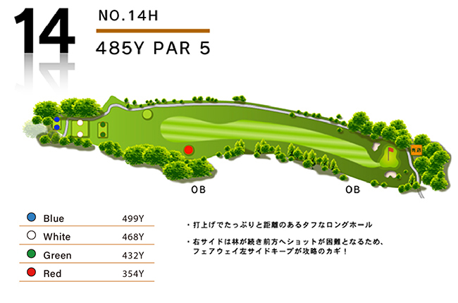 四万十カントリークラブ IN14番ホール コース図