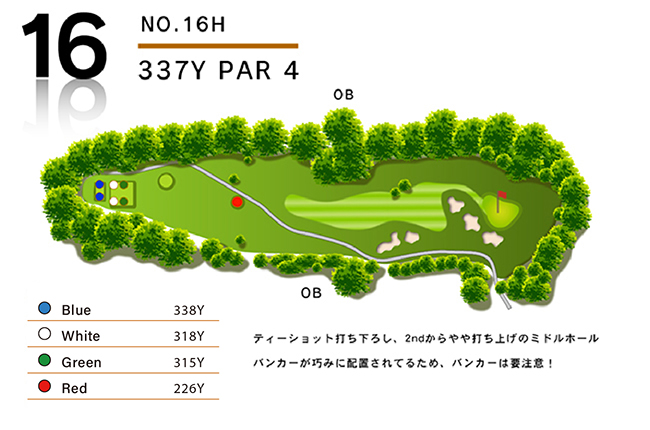 四万十カントリークラブ IN16番ホール コース図
