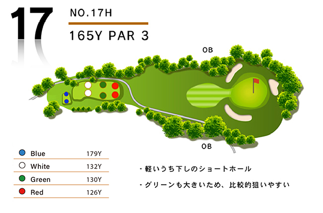 四万十カントリークラブ IN17番ホール コース図