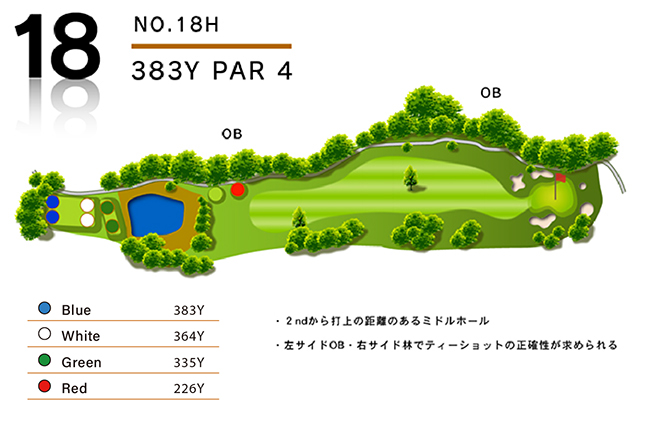 四万十カントリークラブ IN18番ホール コース図