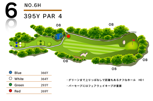 四万十カントリークラブ OUT6番ホール コース図