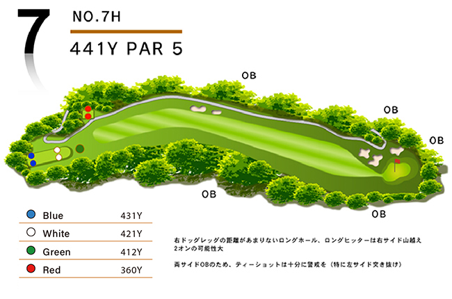 四万十カントリークラブ OUT7番ホール コース図