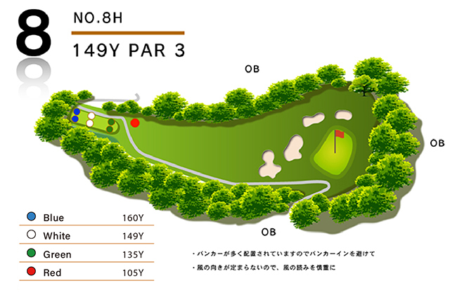 四万十カントリークラブ OUT8番ホール コース図