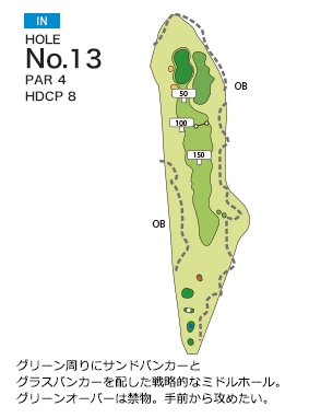 ワールドカントリー倶楽部（熊本県） IN13番ホール コース図