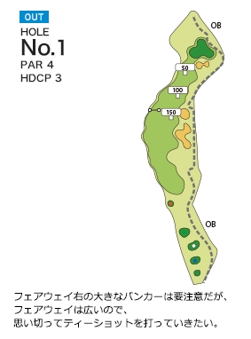 ワールドカントリー倶楽部（熊本県） OUT1番ホール コース図