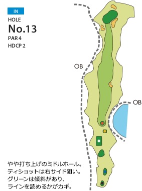 グレースリッジカントリークラブ IN13番ホール コース図