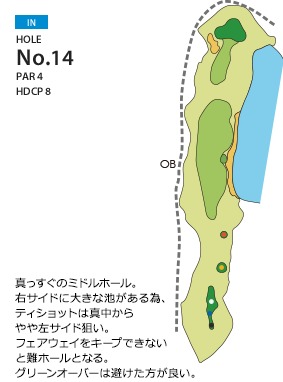 グレースリッジカントリークラブ IN14番ホール コース図