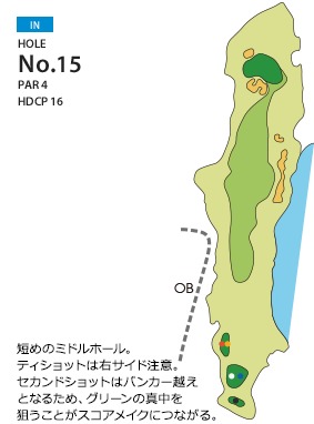 グレースリッジカントリークラブ IN15番ホール コース図
