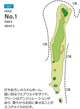 グレースリッジカントリークラブ OUT1番ホール コース図
