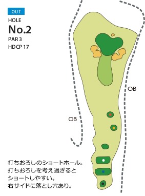 グレースリッジカントリークラブ OUT2番ホール コース図