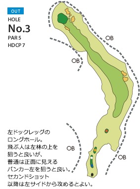 グレースリッジカントリークラブ OUT3番ホール コース図