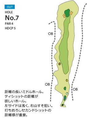 グレースリッジカントリークラブ OUT7番ホール コース図