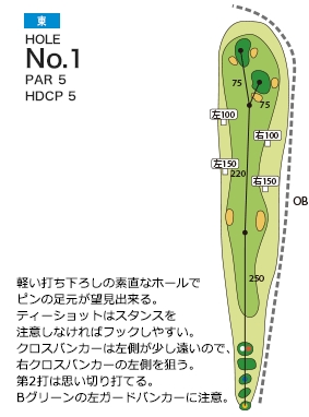 大日向カントリー倶楽部 東コース1番ホール コース図