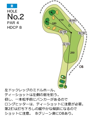 大日向カントリー倶楽部 東コース2番ホール コース図