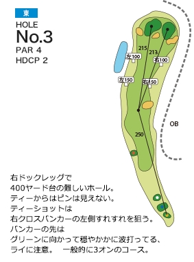 大日向カントリー倶楽部 東コース3番ホール コース図